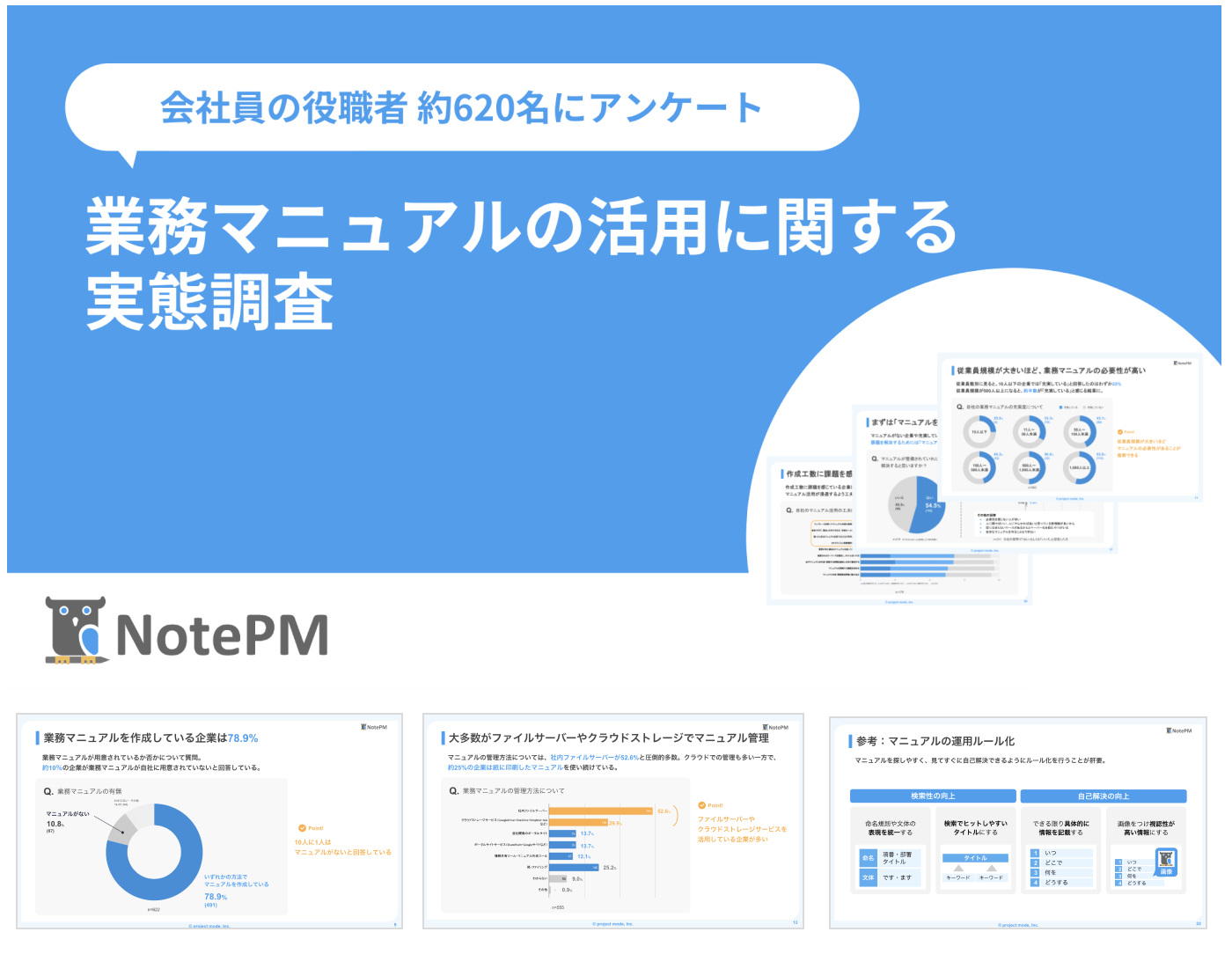 業務マニュアル活用の実態調査レポート